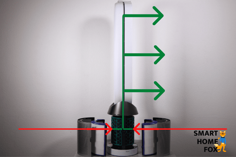 dyson-pure-cool-tp04-ventilateur